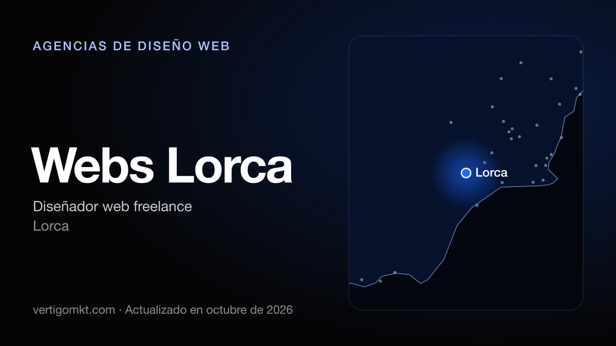 Webs Lorca, diseño web en Lorca: puesto 6 del ranking de las mejores agencias de diseño web en Lorca