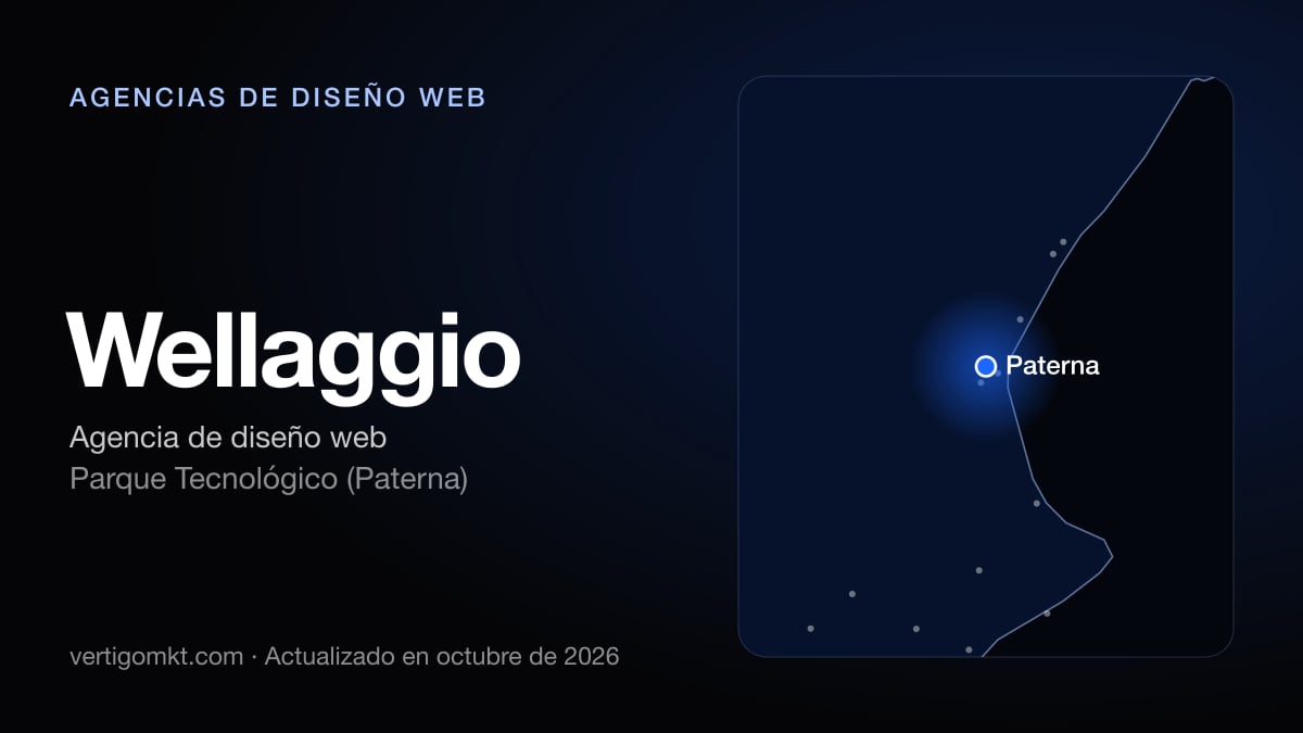 Wellaggio, diseño web en Parque Tecnológico (Paterna): puesto 6 del ranking de las mejores agencias de diseño web en Paterna