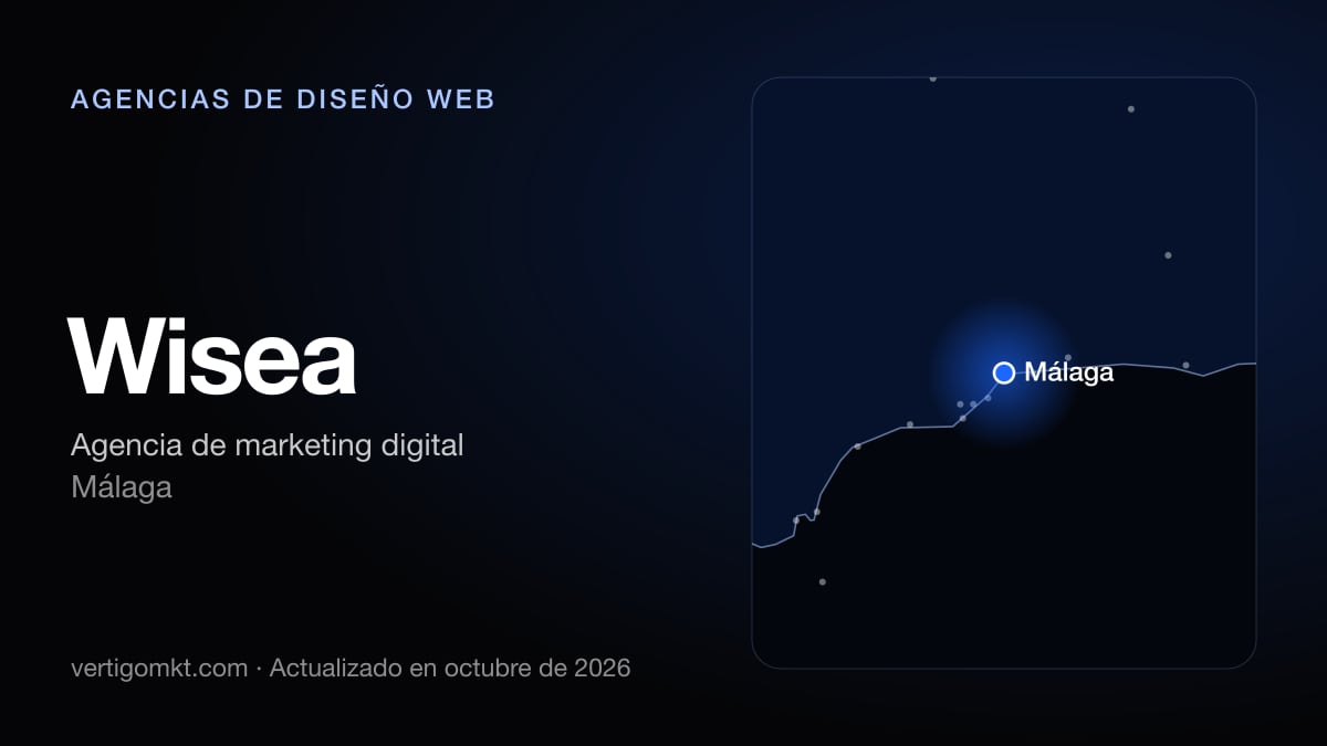 Mejores agencias de diseño web en Málaga, puesto 5: Wisea, con sede en Málaga