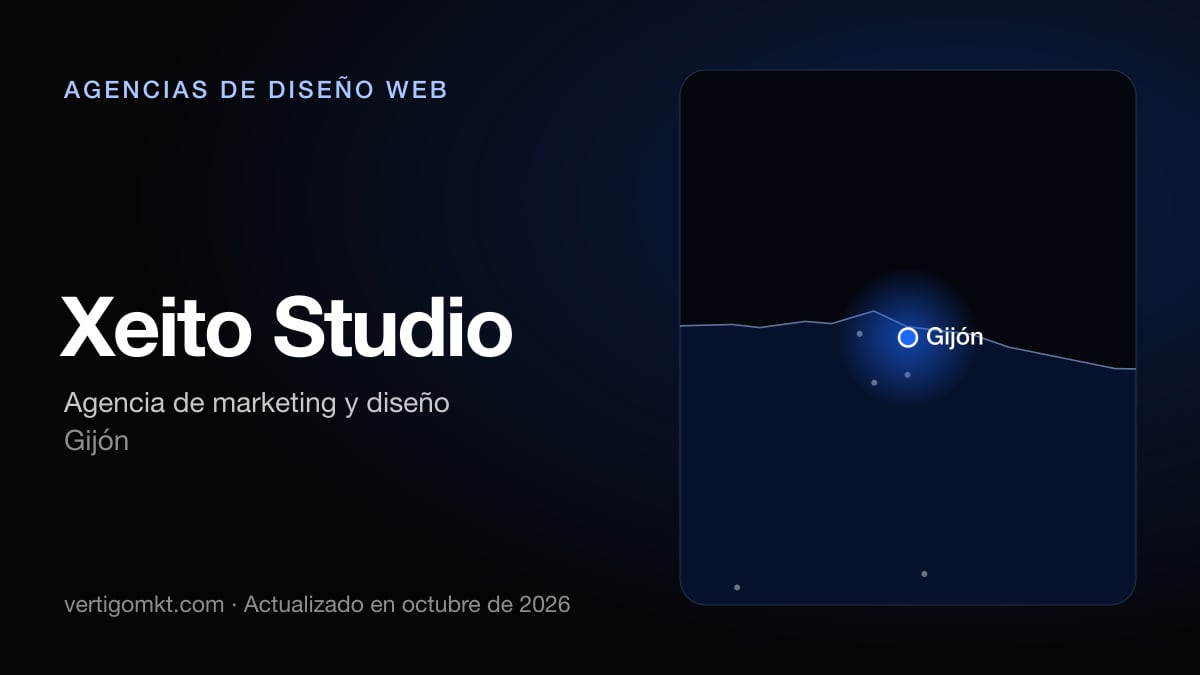 Xeito Studio, diseño web en Gijón: puesto 6 del ranking de las mejores agencias de diseño web en Siero