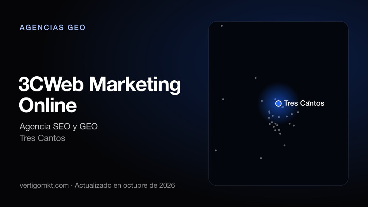 3CWeb Marketing Online, con sede en Tres Cantos: puesto 2 del ranking de las mejores agencias GEO en Tres Cantos