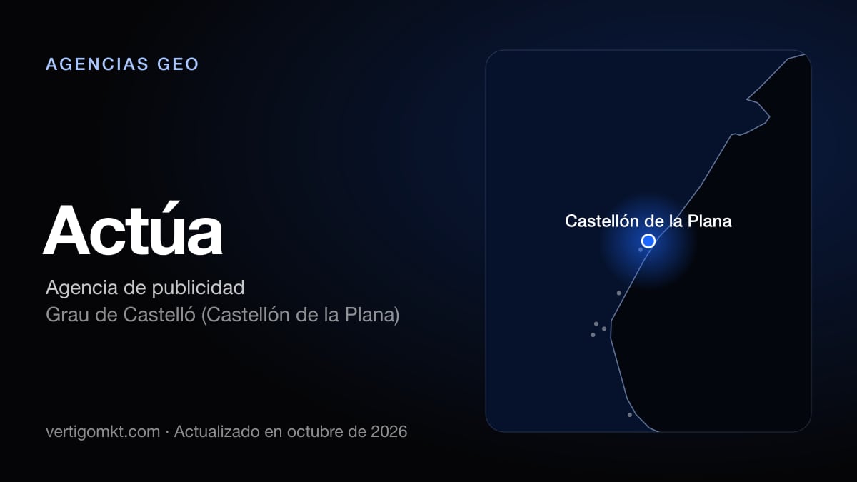 Mejores agencias GEO en Castellón de la Plana, puesto 5: Actúa, con sede en Grau de Castelló (Castellón de la Plana)