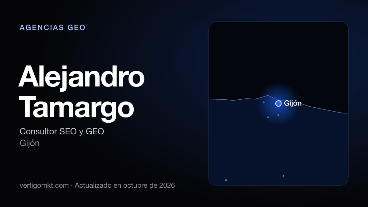 Alejandro Tamargo, con sede en Gijón: puesto 9 del ranking de las mejores agencias GEO en Avilés