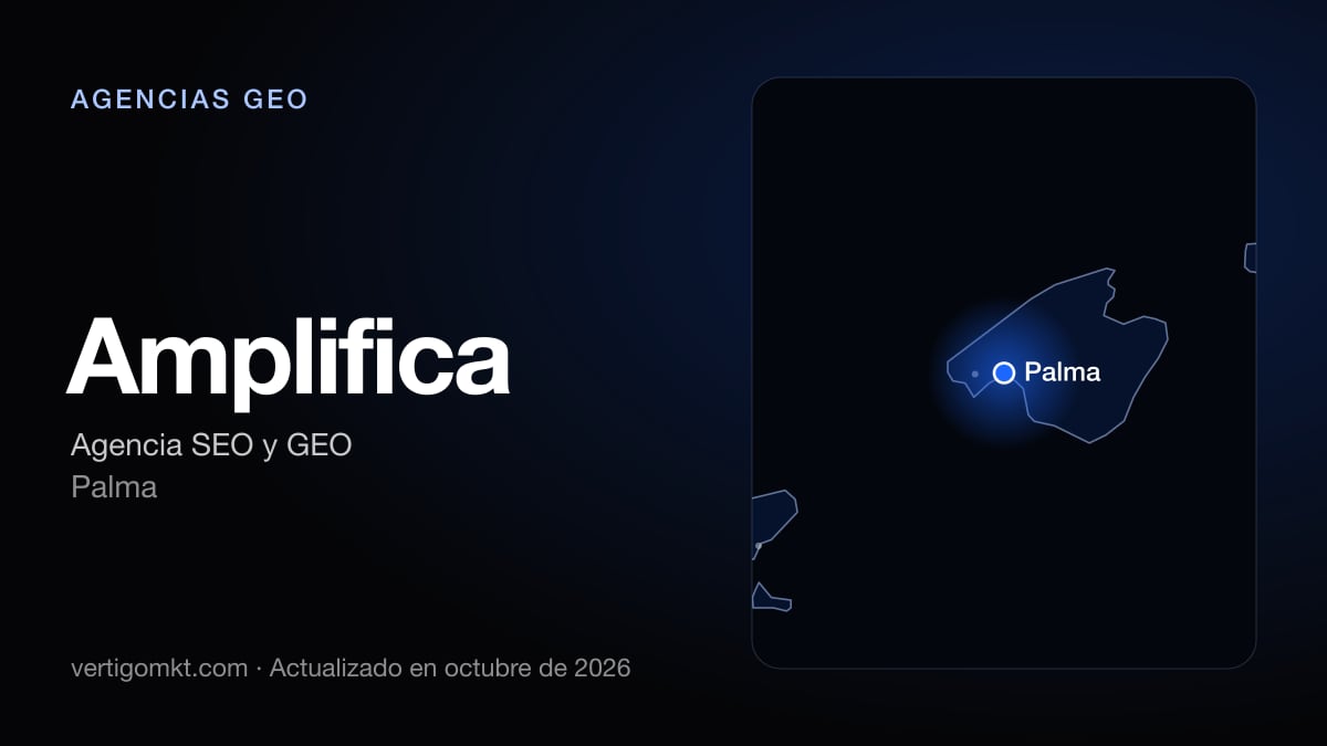 Amplifica (Palma), puesto 4 entre las mejores agencias GEO de Palma