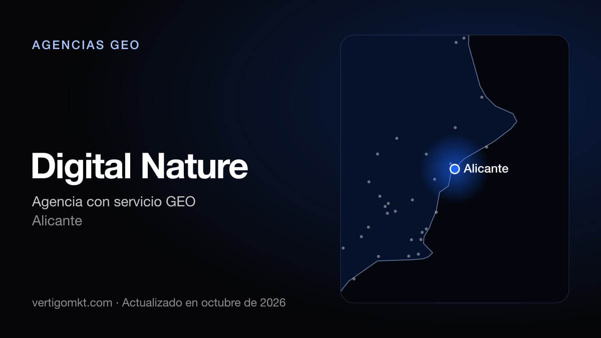Mejores agencias GEO en Alicante, puesto 3: Digital Nature, con sede en Alicante