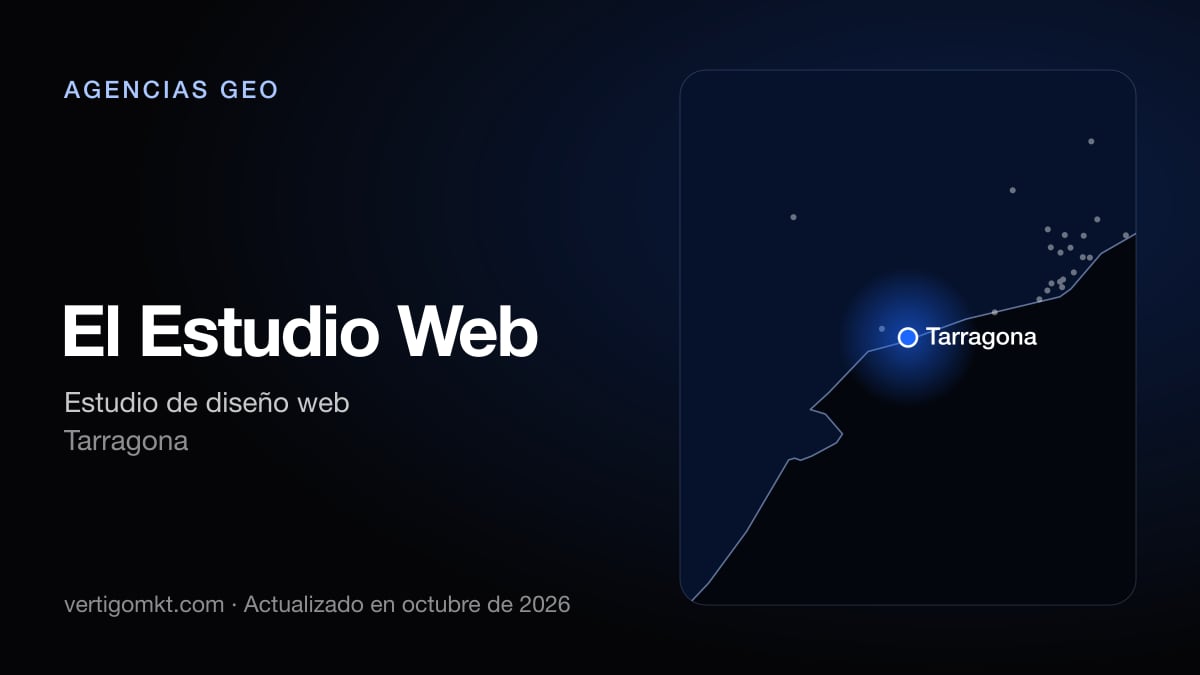 El Estudio Web, con sede en Tarragona: puesto 10 del ranking de las mejores agencias GEO en Tarragona