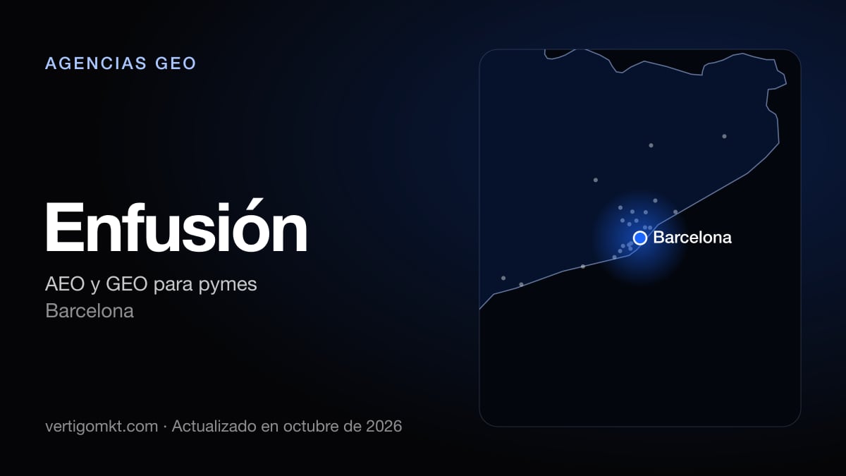 Enfusión (Barcelona), puesto 10 entre las mejores agencias GEO de Barcelona