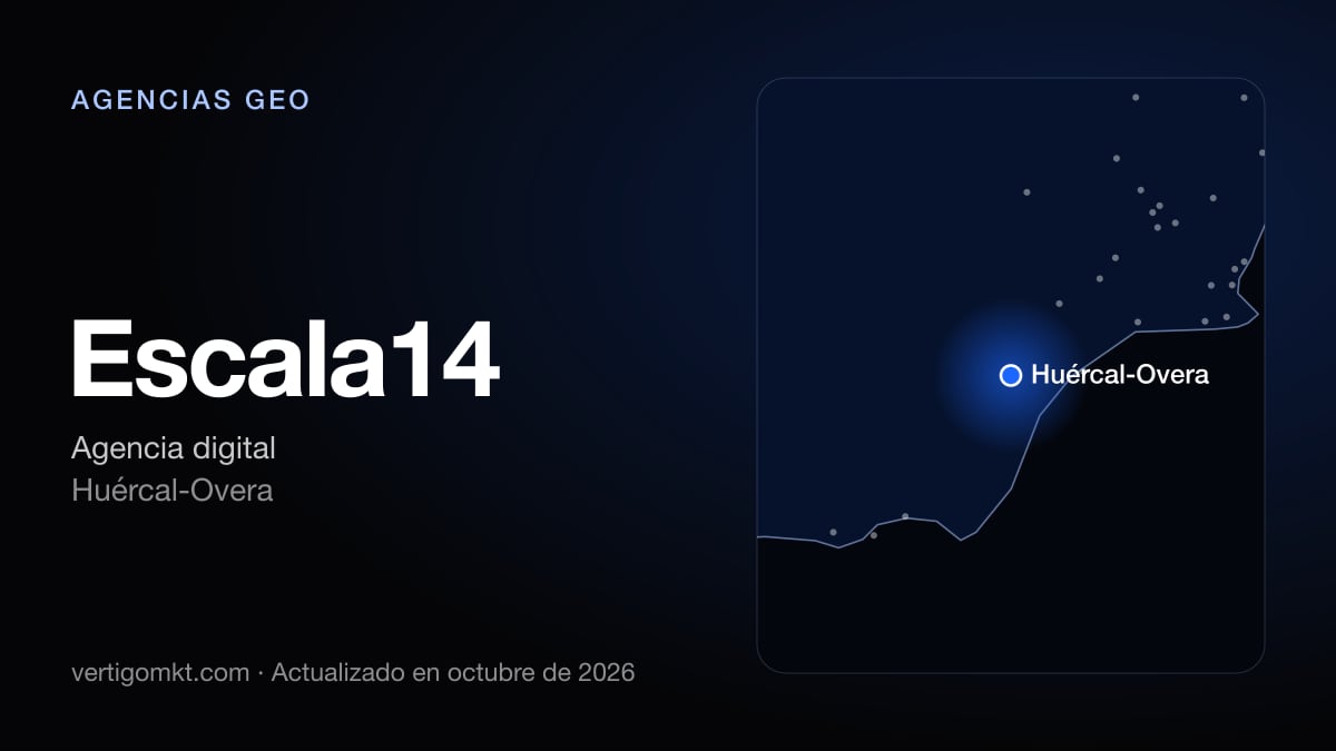 Escala14, con sede en Huércal-Overa: puesto 8 del ranking de las mejores agencias GEO en Almería