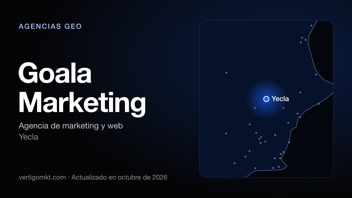 Goala Marketing (Yecla), puesto 6 entre las mejores agencias GEO de Yecla