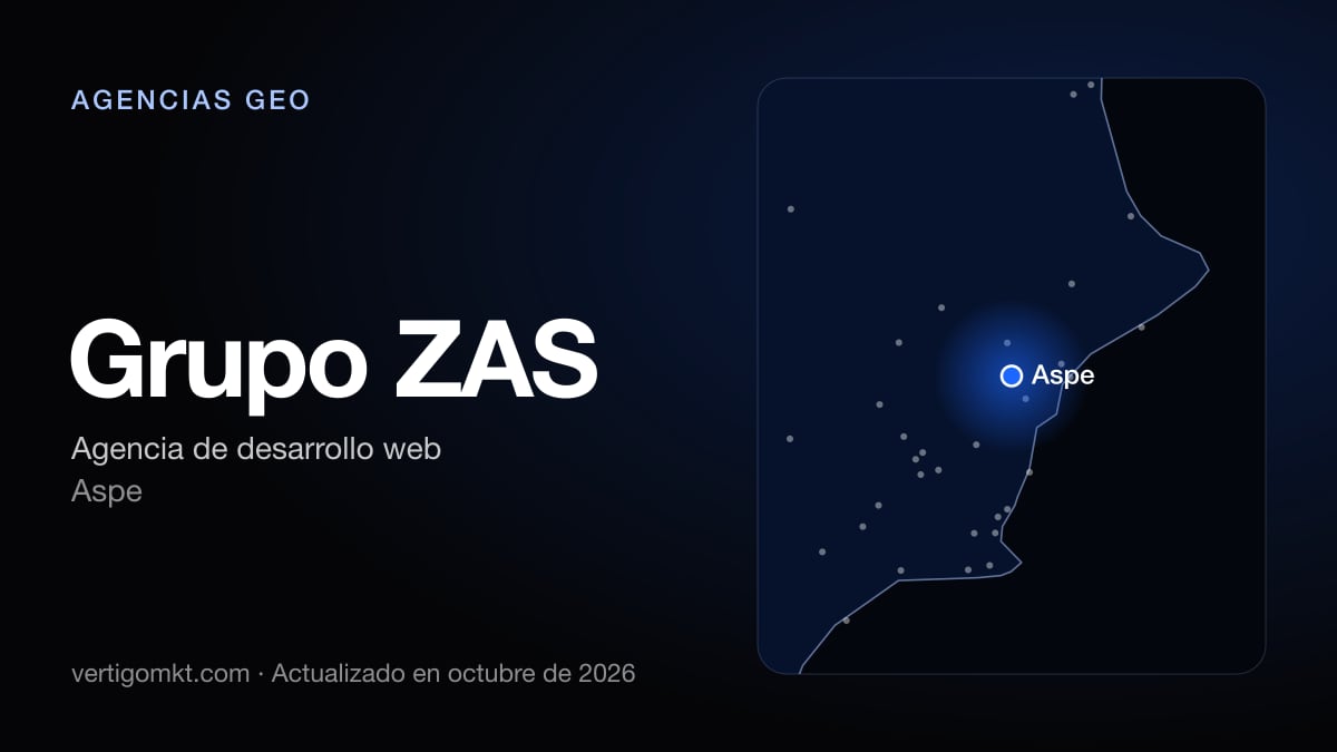Grupo ZAS (Aspe), puesto 10 entre las mejores agencias GEO de Cieza