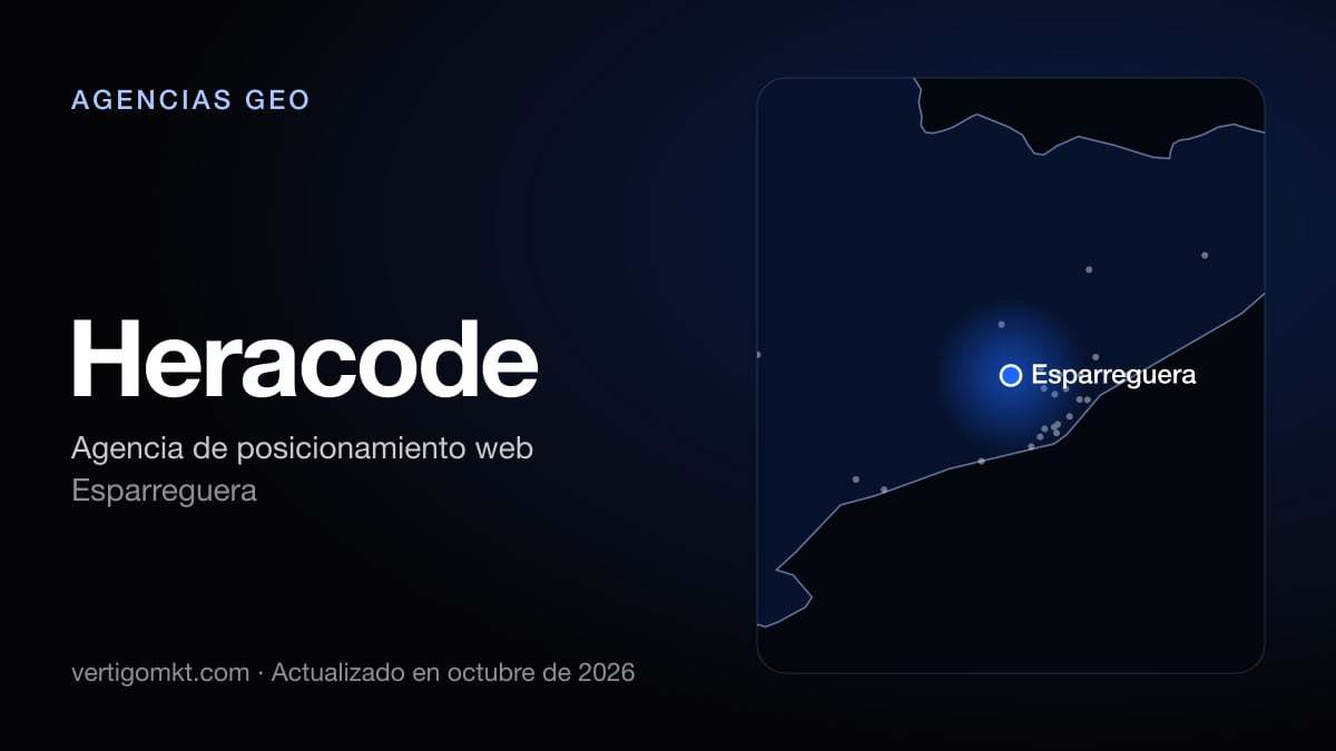 Heracode, con sede en Esparreguera: puesto 8 del ranking de las mejores agencias GEO en Manresa
