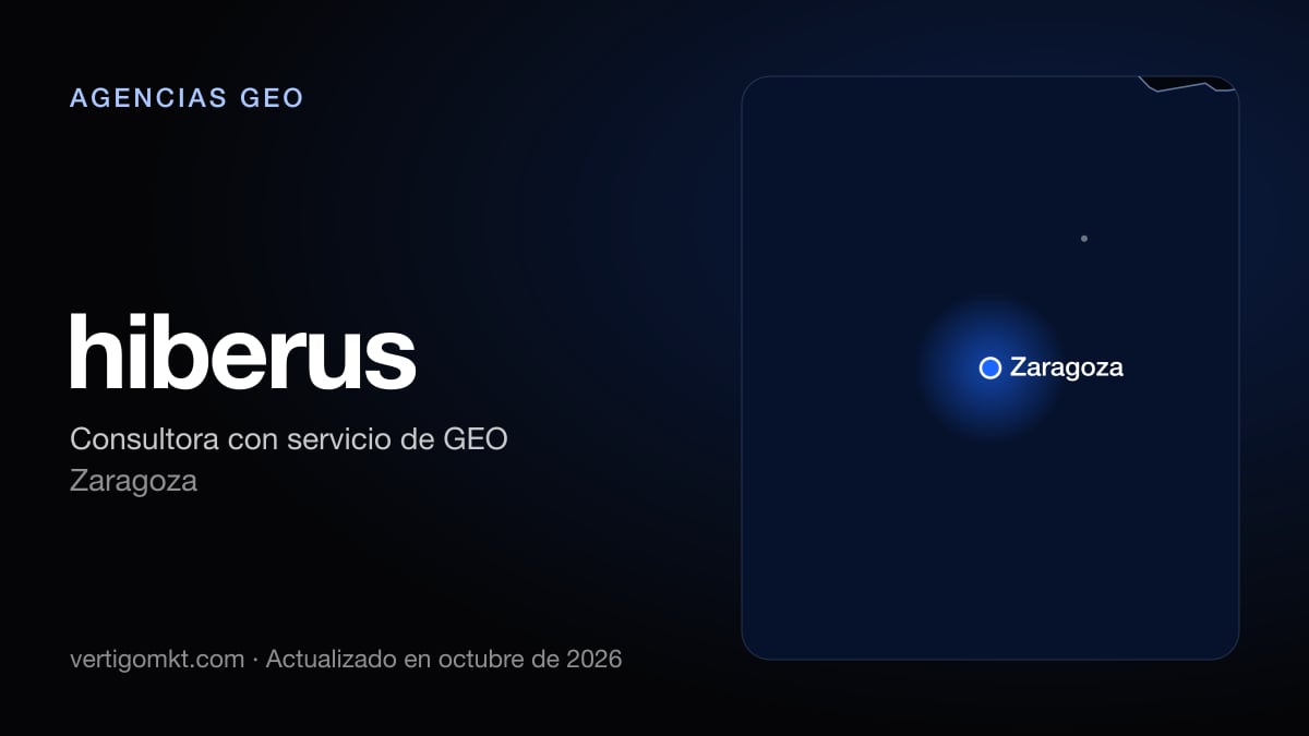 hiberus (Zaragoza), puesto 3 entre las mejores agencias GEO de Zaragoza