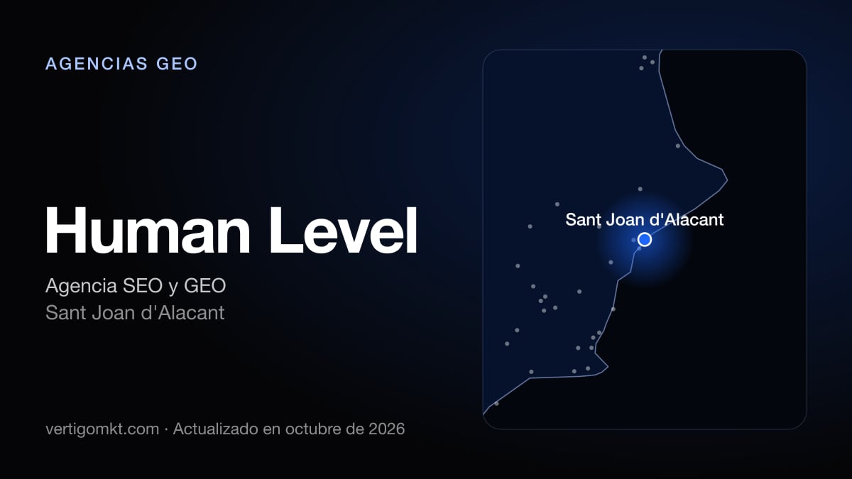 Human Level (Sant Joan d'Alacant), puesto 5 entre las mejores agencias GEO de Alicante