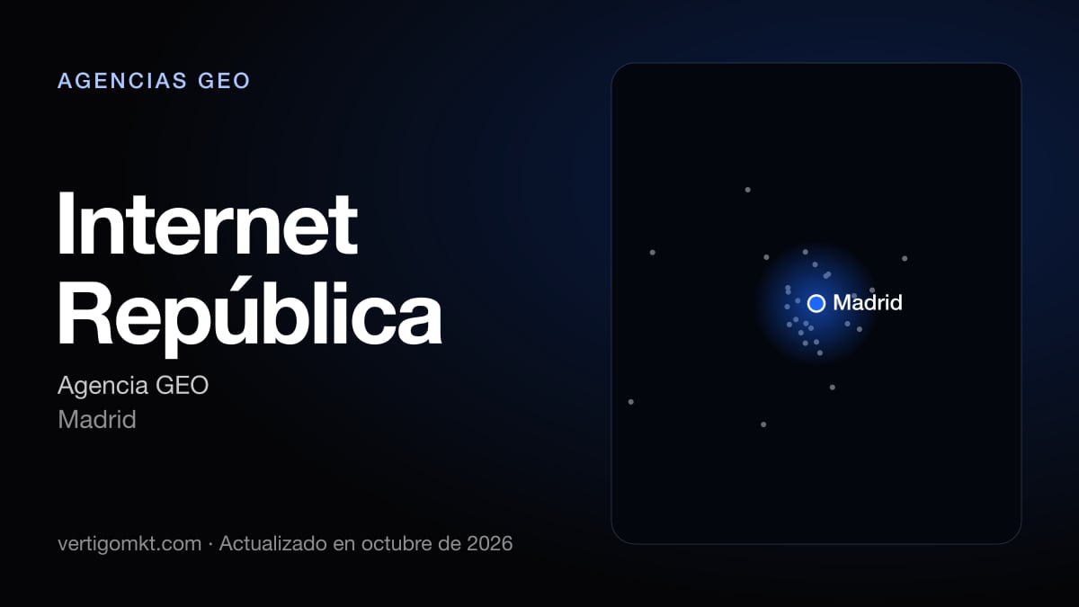 Mejores agencias GEO en Las Rozas de Madrid, puesto 6: Internet República, con sede en Madrid