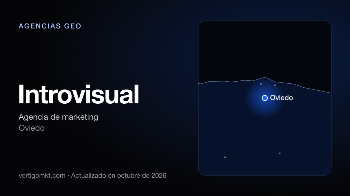 Introvisual (Oviedo), puesto 10 entre las mejores agencias GEO de Siero