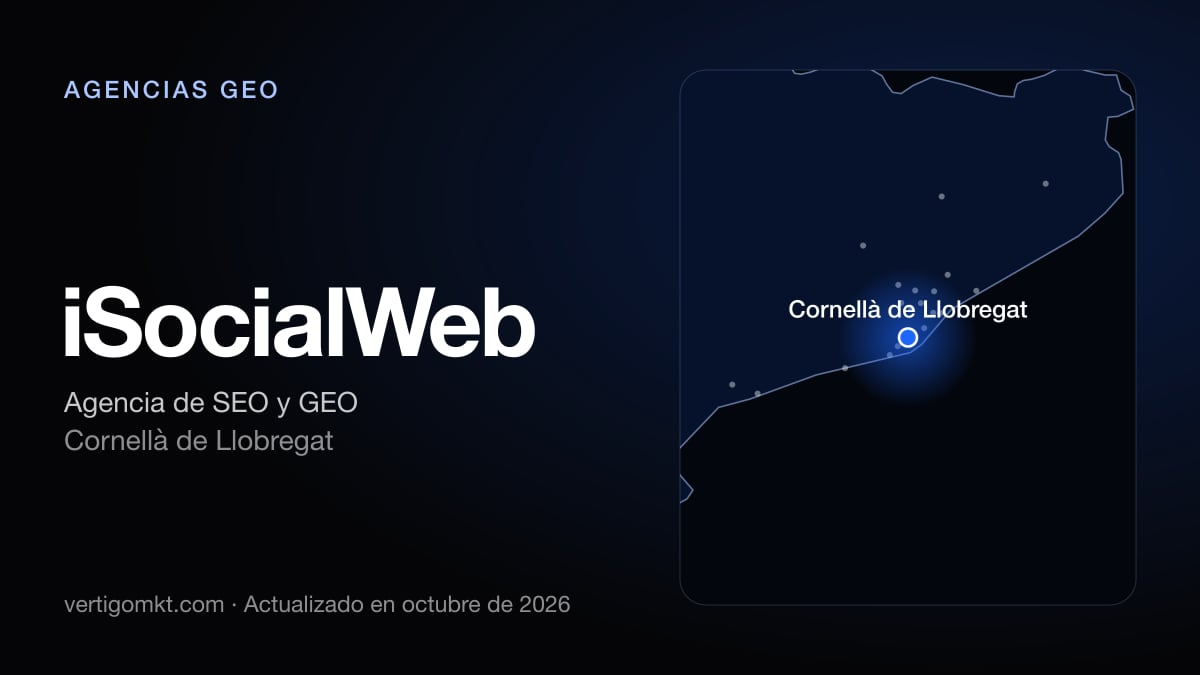 iSocialWeb (Cornellà de Llobregat), puesto 7 entre las mejores agencias GEO de Badalona