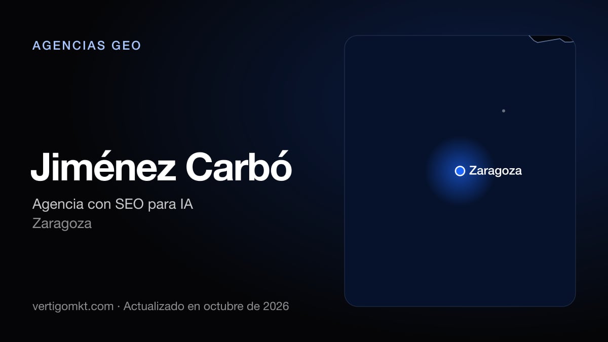 Jiménez Carbó (Zaragoza), puesto 8 entre las mejores agencias GEO de Zaragoza
