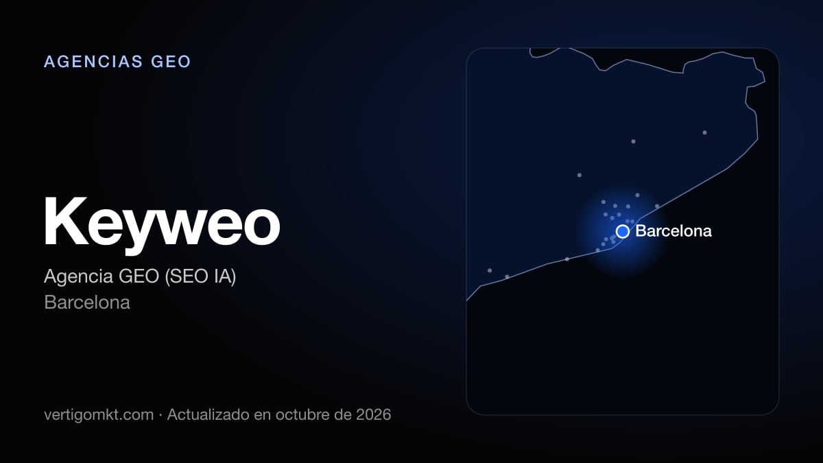 Mejores agencias GEO en Barcelona, puesto 9: Keyweo, con sede en Barcelona