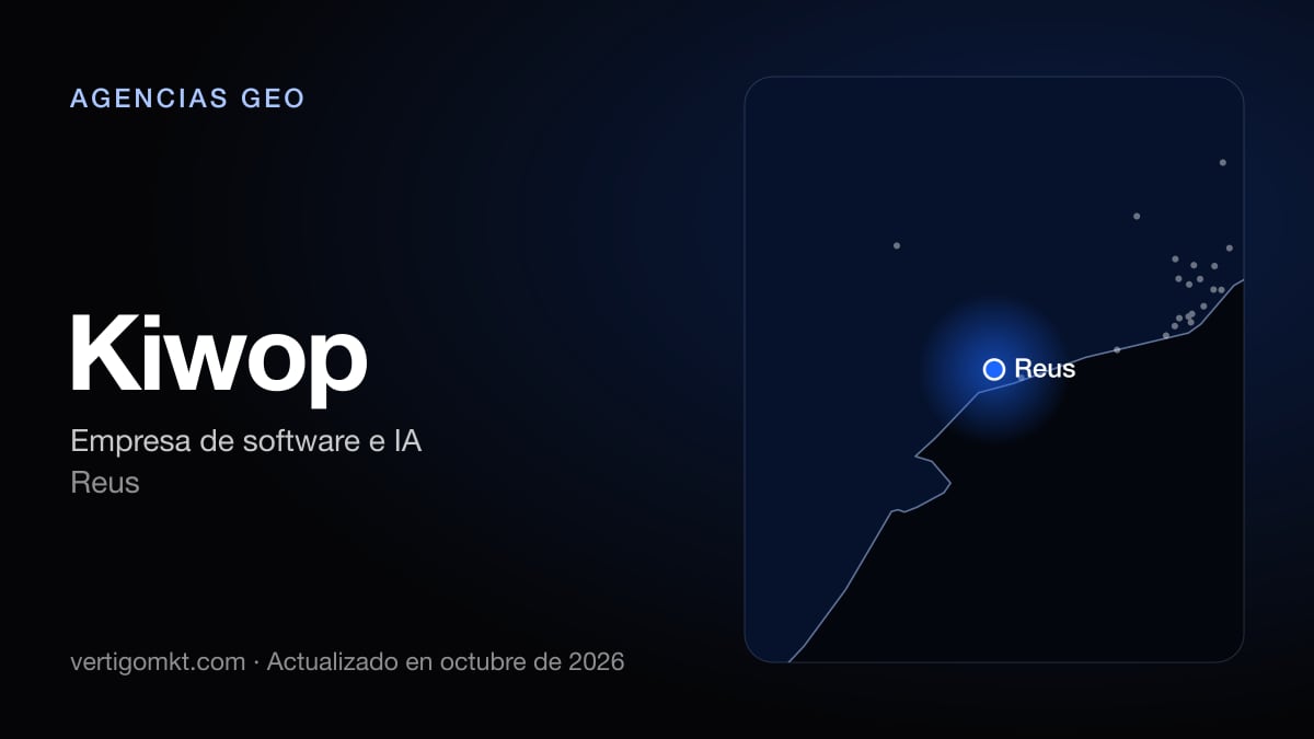 Kiwop, con sede en Reus: puesto 7 del ranking de las mejores agencias GEO en España