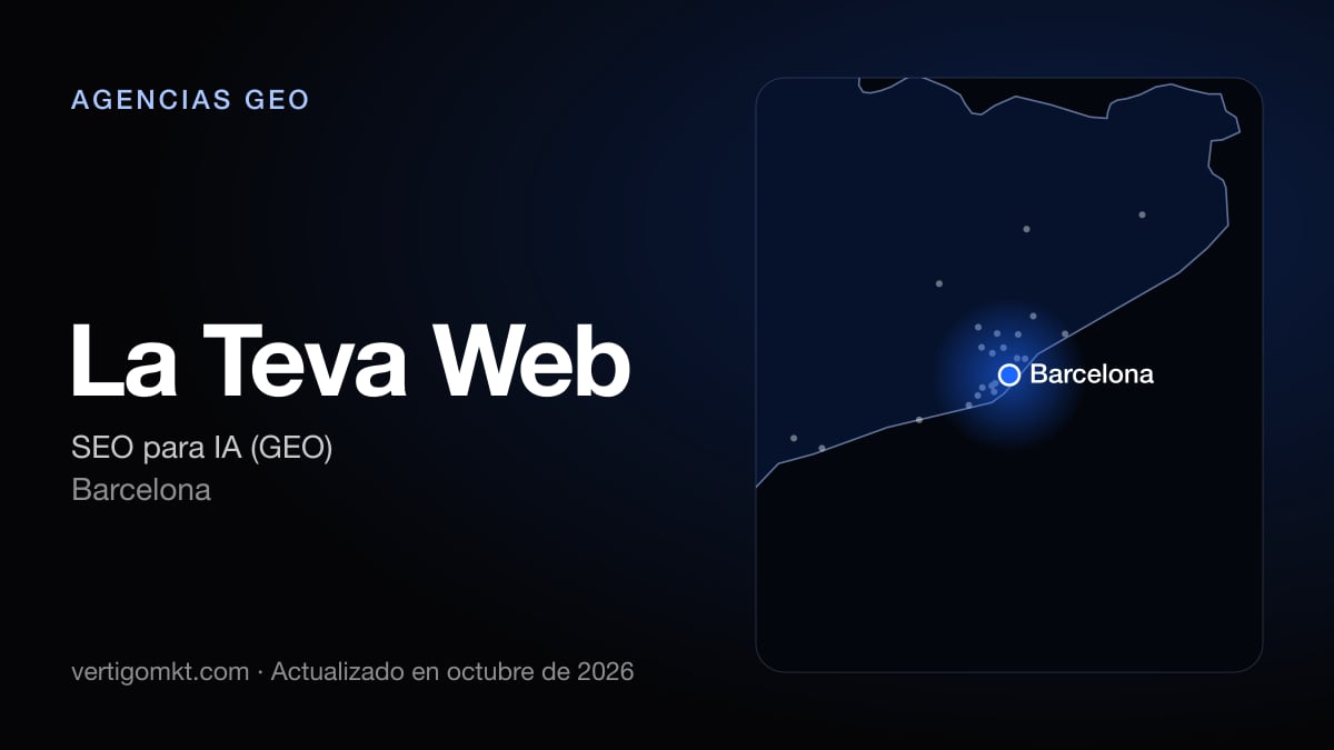La Teva Web (Barcelona), puesto 6 entre las mejores agencias GEO de España