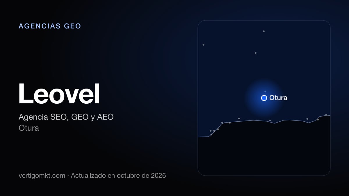 Leovel, con sede en Otura: puesto 9 del ranking de las mejores agencias GEO en Almería