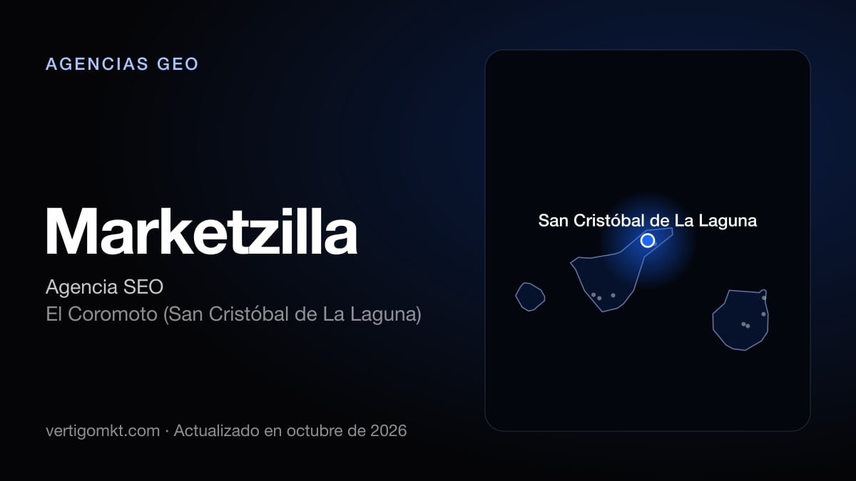 Marketzilla, con sede en El Coromoto (San Cristóbal de La Laguna): puesto 9 del ranking de las mejores agencias GEO en San Cristóbal de La Laguna