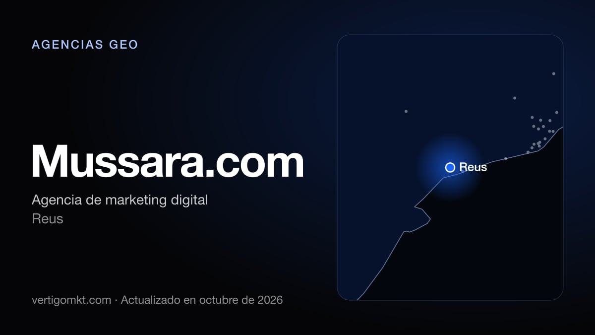 Mussara.com (Reus), puesto 4 entre las mejores agencias GEO de Reus