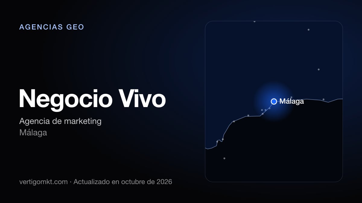Negocio Vivo (Málaga), puesto 10 entre las mejores agencias GEO de Torremolinos