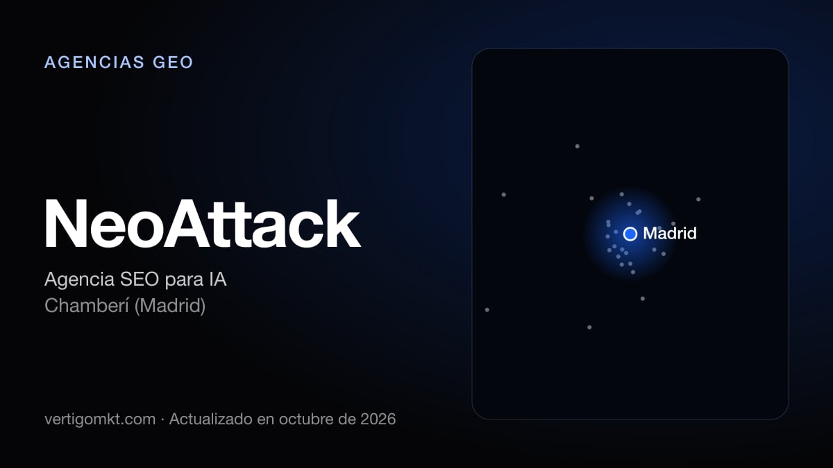 Mejores agencias GEO en España, puesto 9: NeoAttack, con sede en Chamberí (Madrid)
