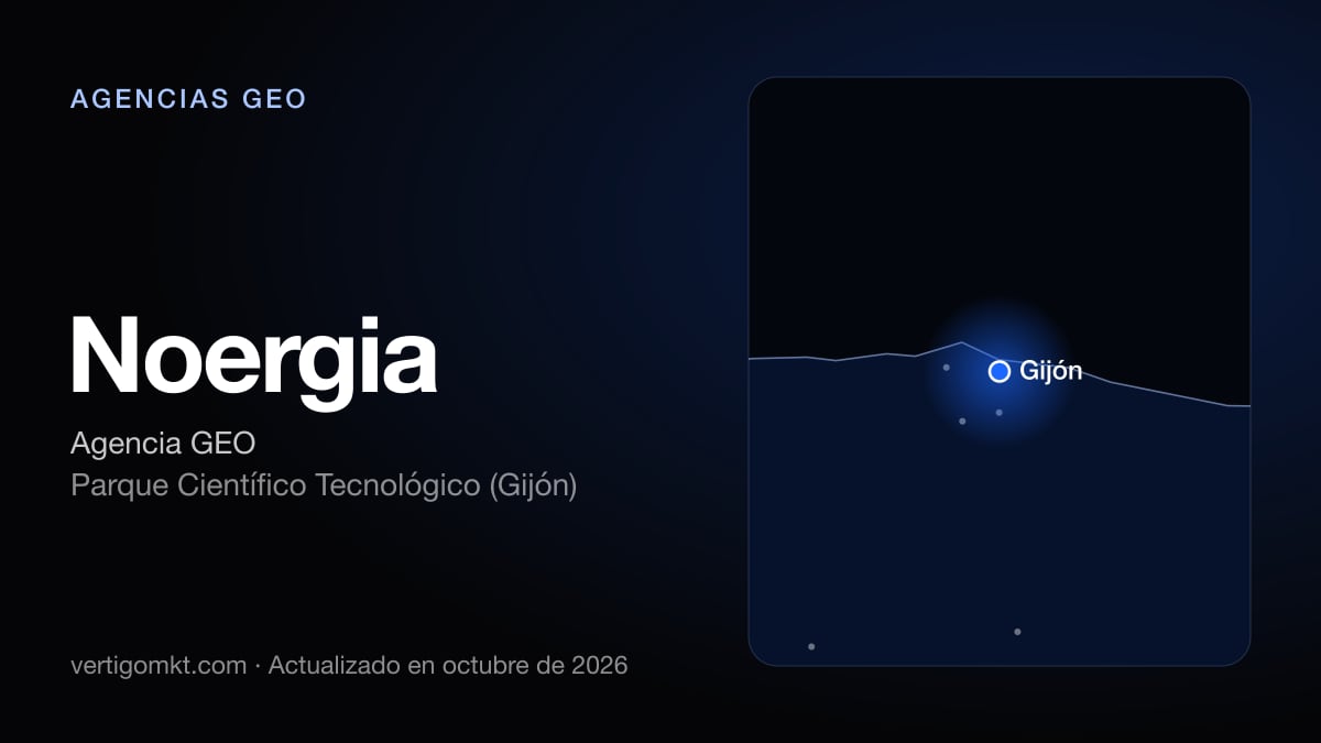 Noergia (Parque Científico Tecnológico (Gijón)), puesto 3 entre las mejores agencias GEO de Avilés