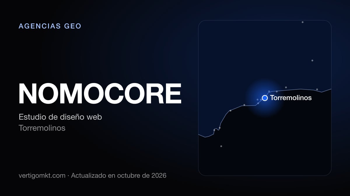NOMOCORE, con sede en Torremolinos: puesto 3 del ranking de las mejores agencias GEO en Torremolinos