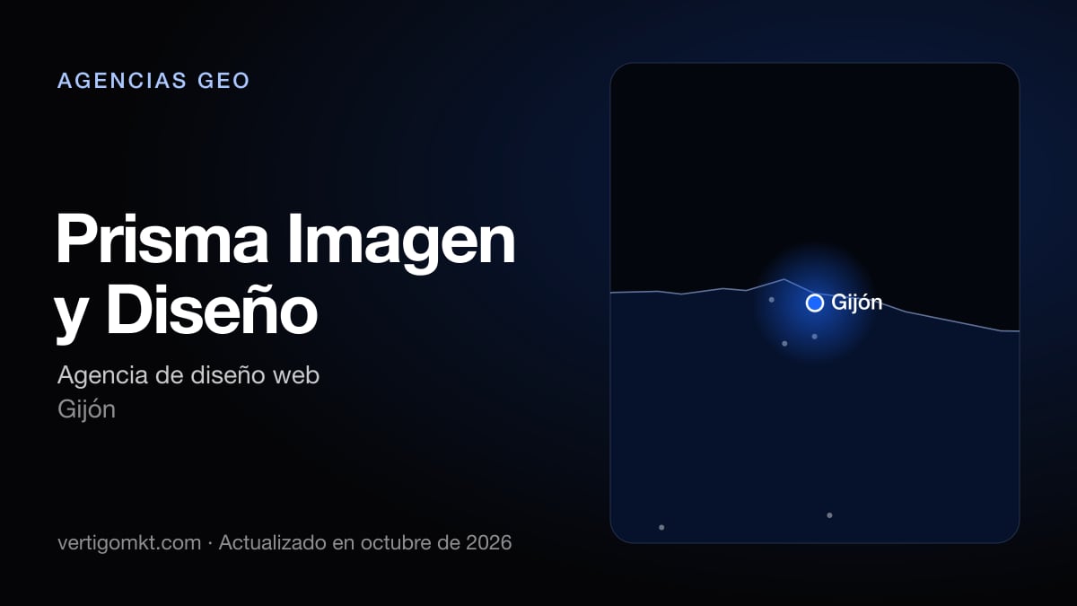 Mejores agencias GEO en Avilés, puesto 10: Prisma Imagen y Diseño, con sede en Gijón