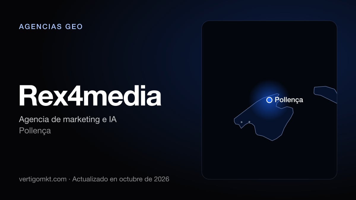 Rex4media (Pollença), puesto 7 entre las mejores agencias GEO de Palma