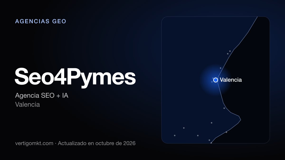 Seo4Pymes (Valencia), puesto 6 entre las mejores agencias GEO de Gandia