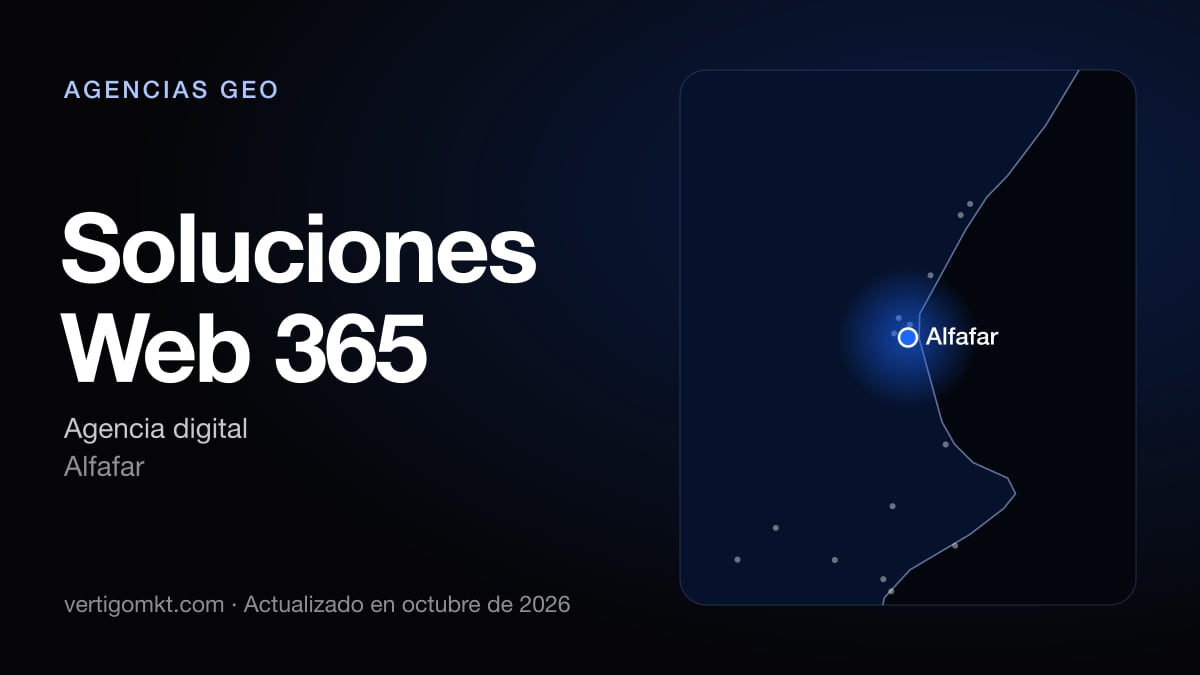 Soluciones Web 365, con sede en Alfafar: puesto 10 del ranking de las mejores agencias GEO en Sagunto