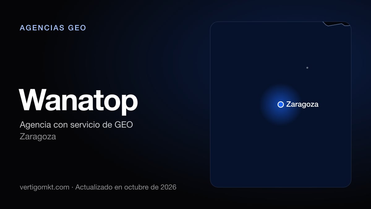 Wanatop, con sede en Zaragoza: puesto 2 del ranking de las mejores agencias GEO en Zaragoza