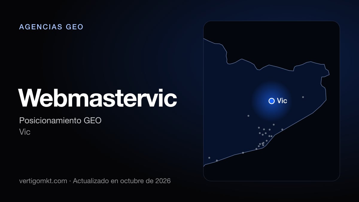 Webmastervic, con sede en Vic: puesto 3 del ranking de las mejores agencias GEO en Vic