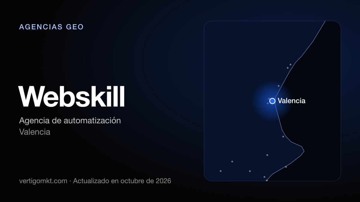 Webskill (Valencia), puesto 10 entre las mejores agencias GEO de Torrente