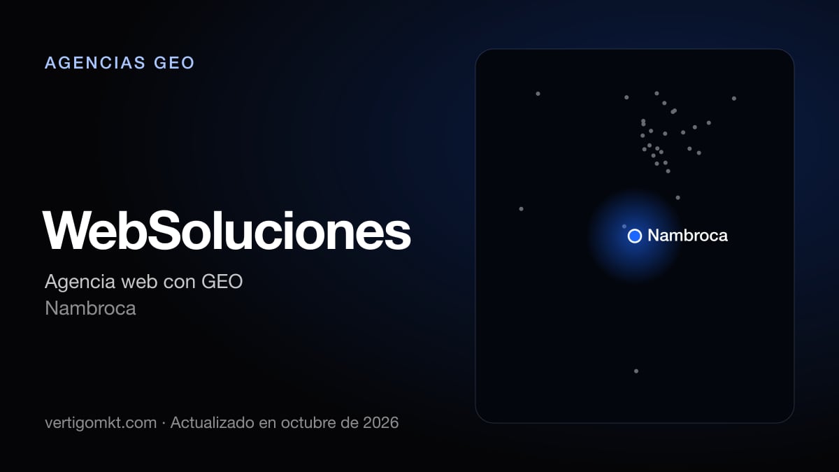 WebSoluciones, con sede en Nambroca: puesto 10 del ranking de las mejores agencias GEO en Ciudad Real