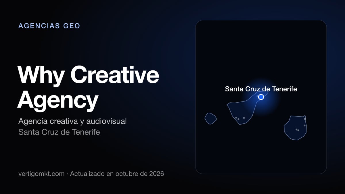 Why Creative Agency, con sede en Santa Cruz de Tenerife: puesto 8 del ranking de las mejores agencias GEO en Adeje