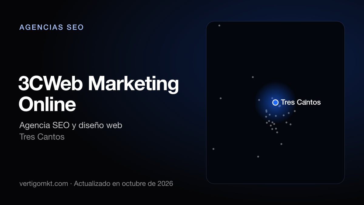 3CWeb Marketing Online, agencia SEO en Tres Cantos: puesto 7 del ranking de las mejores agencias SEO en Collado Villalba