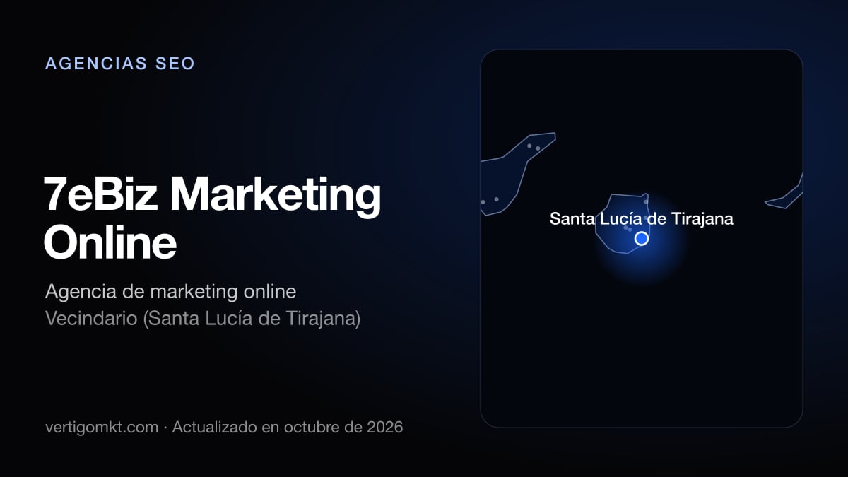 7eBiz Marketing Online (Vecindario (Santa Lucía de Tirajana)), puesto 10 entre las mejores agencias SEO de Telde