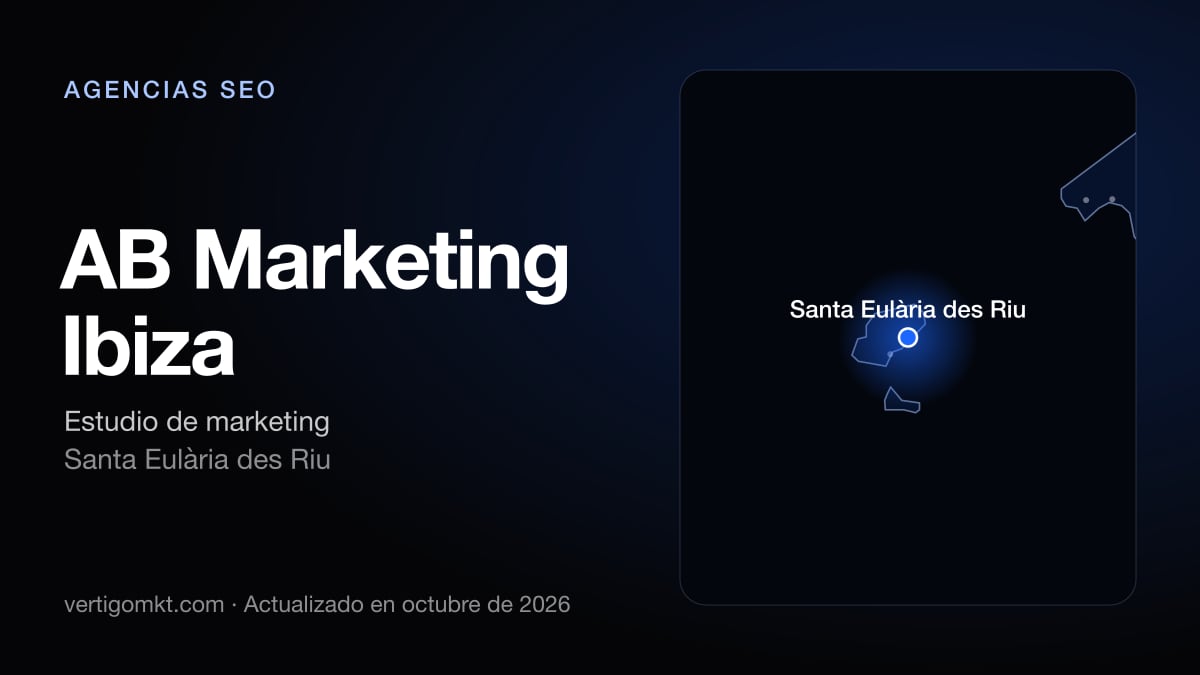 AB Marketing Ibiza (Santa Eulària des Riu), puesto 9 entre las mejores agencias SEO de Ibiza