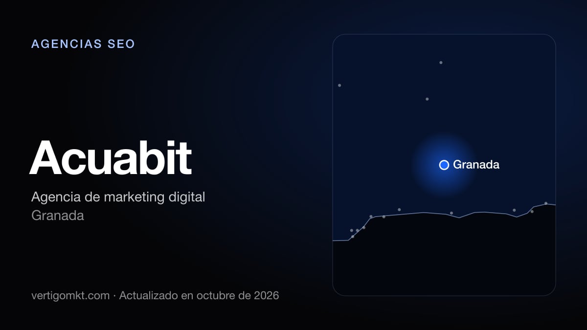 Mejores agencias SEO en Granada, puesto 5: Acuabit, con sede en Granada