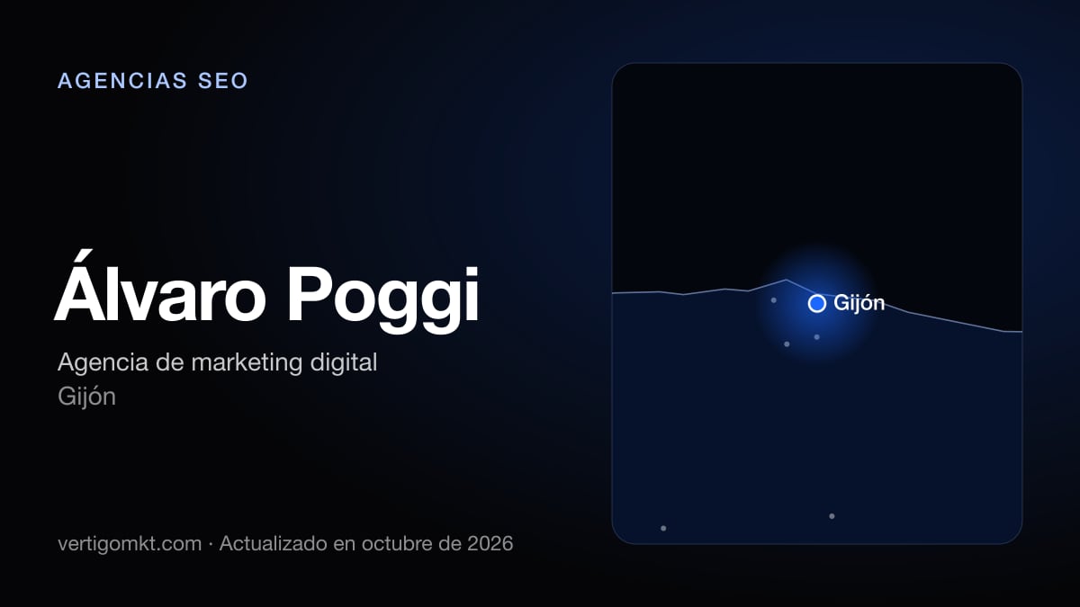 Mejores agencias SEO en Avilés, puesto 8: Álvaro Poggi, con sede en Gijón