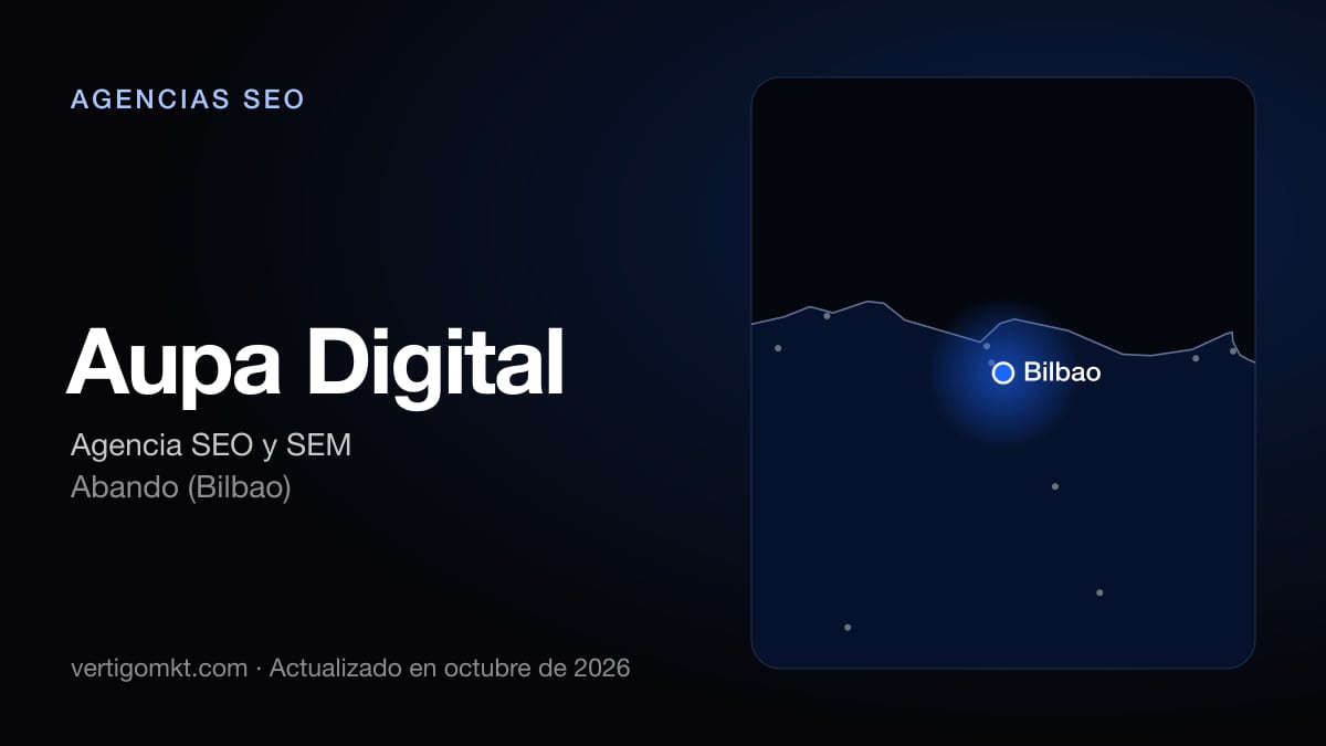 Aupa Digital (Abando (Bilbao)), puesto 4 entre las mejores agencias SEO de Bilbao