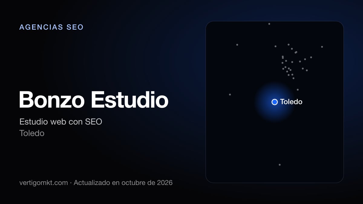 Bonzo Estudio (Toledo), puesto 10 entre las mejores agencias SEO de Toledo
