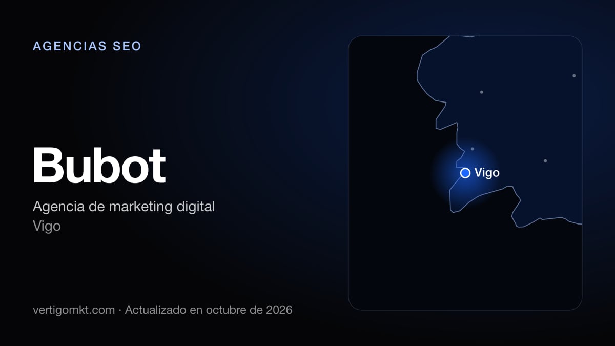 Bubot (Vigo), puesto 4 entre las mejores agencias SEO de Vigo