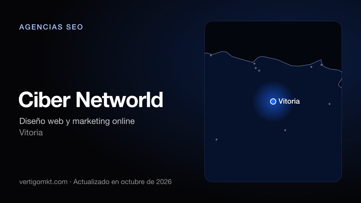 Ciber Networld (Vitoria), puesto 9 entre las mejores agencias SEO de Vitoria