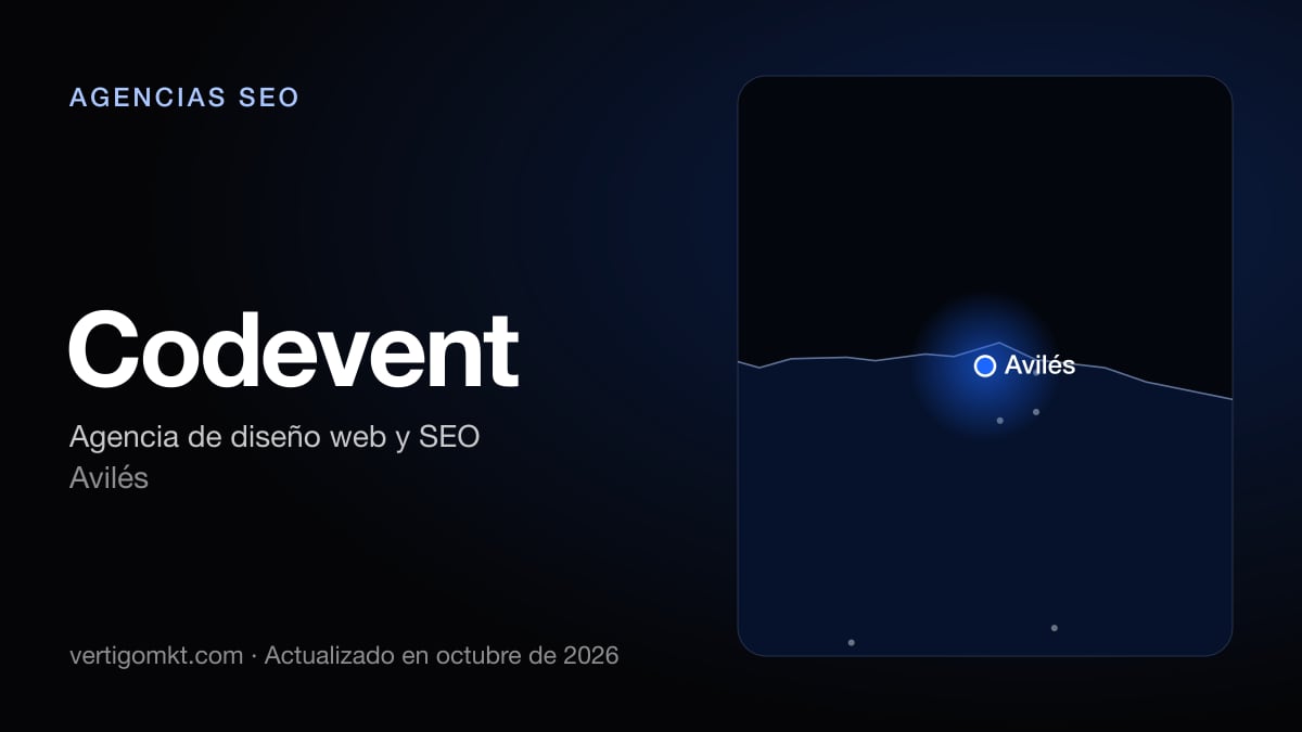 Codevent, agencia SEO en Avilés: puesto 3 del ranking de las mejores agencias SEO en Avilés